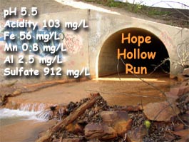 is there hope for Hope Hollow Run?